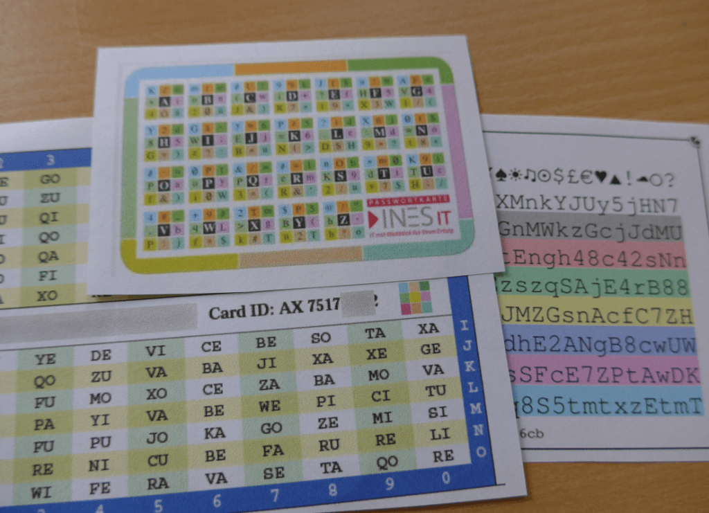 Sind oft geänderte Passwörter ein guter Schutz gegen&nbsp;Hacker?