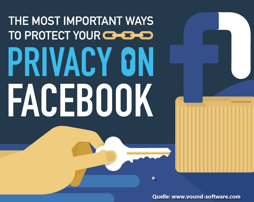 facebook-privacy