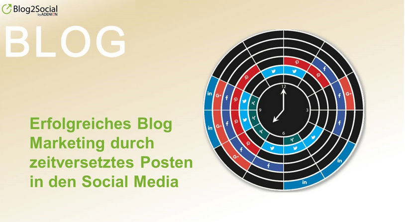 Linktipp: Erfolgreiches Blog Marketing durch zeitversetztes Posten in den Social&nbsp;Media